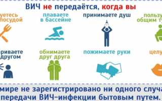 Как проявляется ВИЧ-инфекция у мужчин